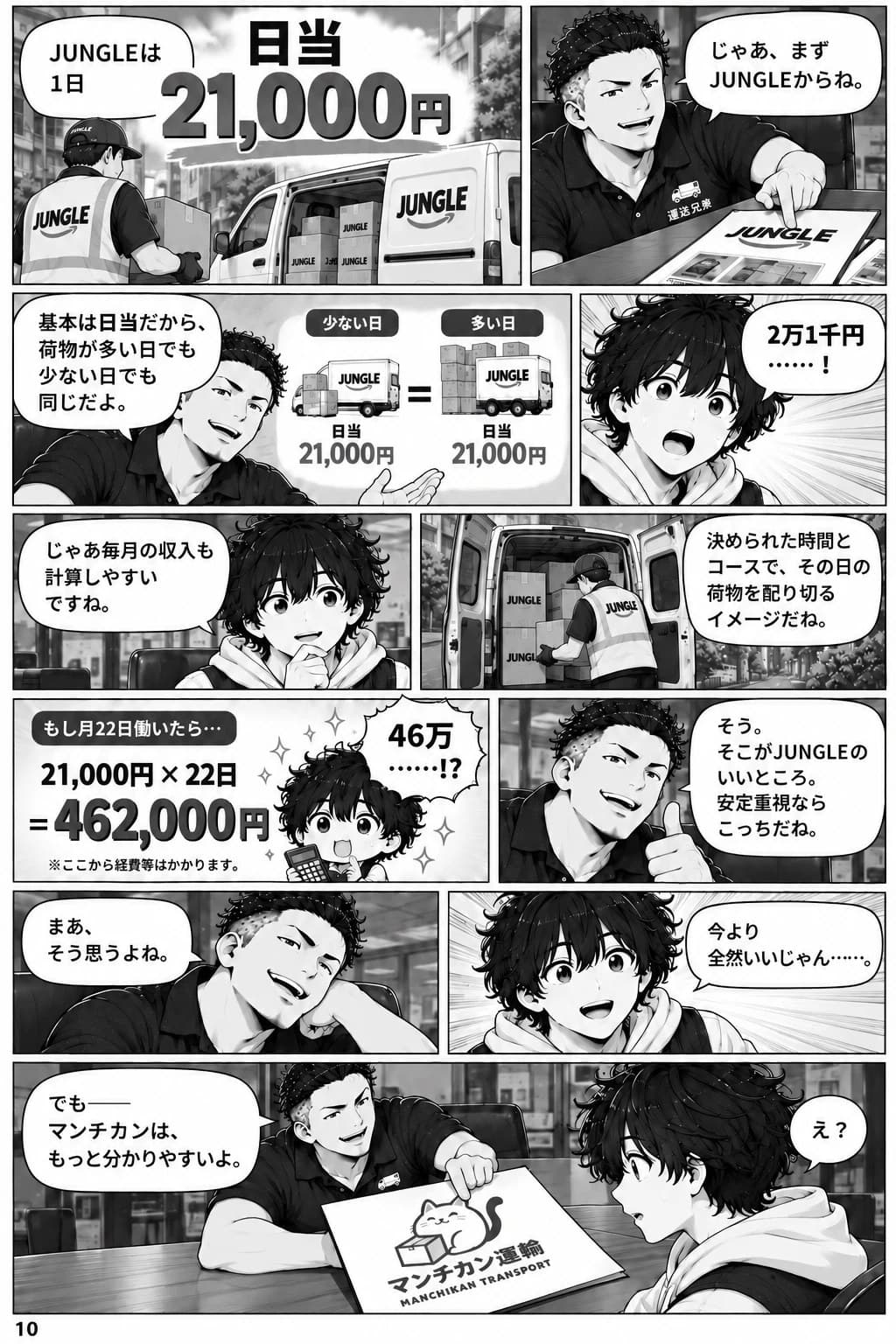 今日も不在です。 第1話「安定か、高収入か。」 10ページ目